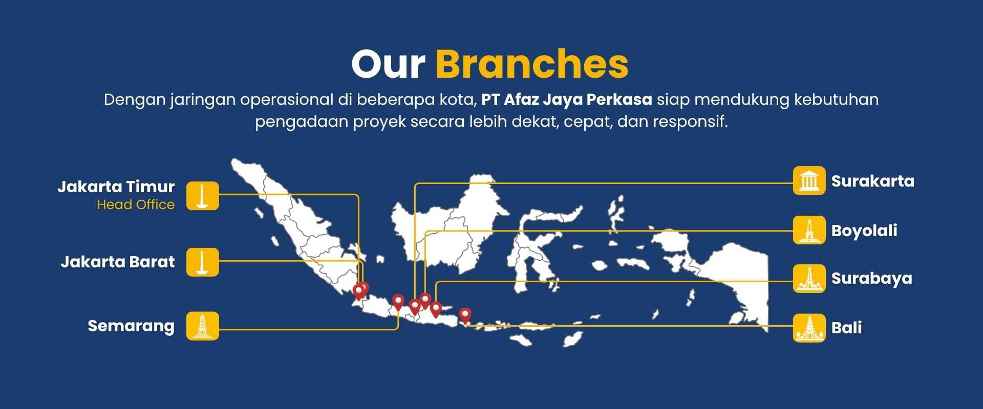 Peta jaringan cabang PT Afaz Jaya Perkasa di Indonesia